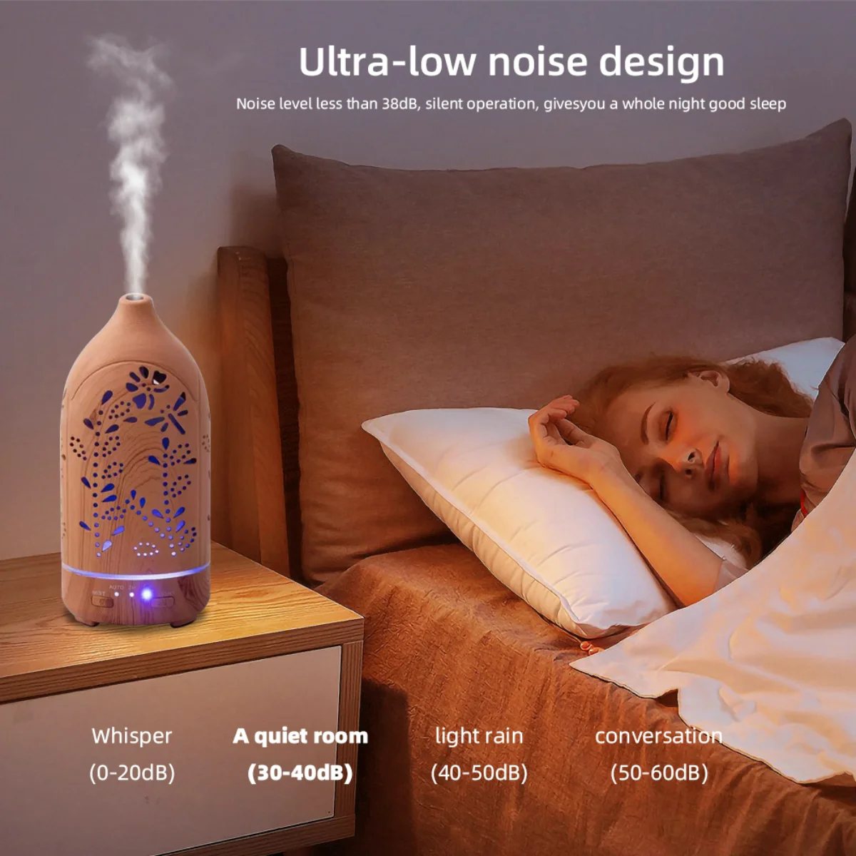7 Color LED Aromatherapy Diffuser  Lavender Hollow Design, Ultra Quiet, Auto Shutoff for Home & Office