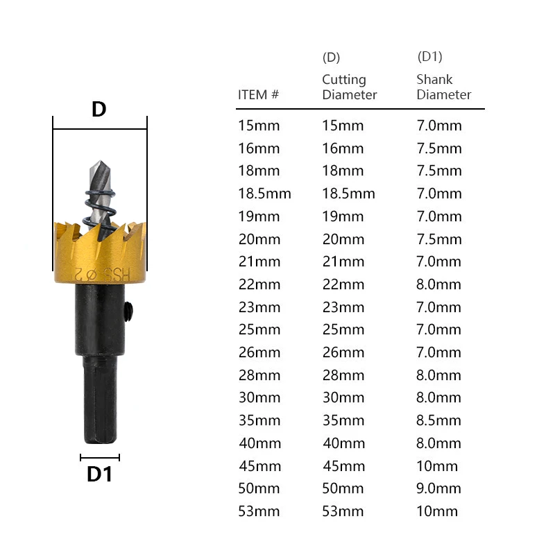 CMCP Hole Saw Drill 15-53mm HSS Steel Hole Opener Cutter TiN Coated Core Drill Bit for Metal Drilling Tool