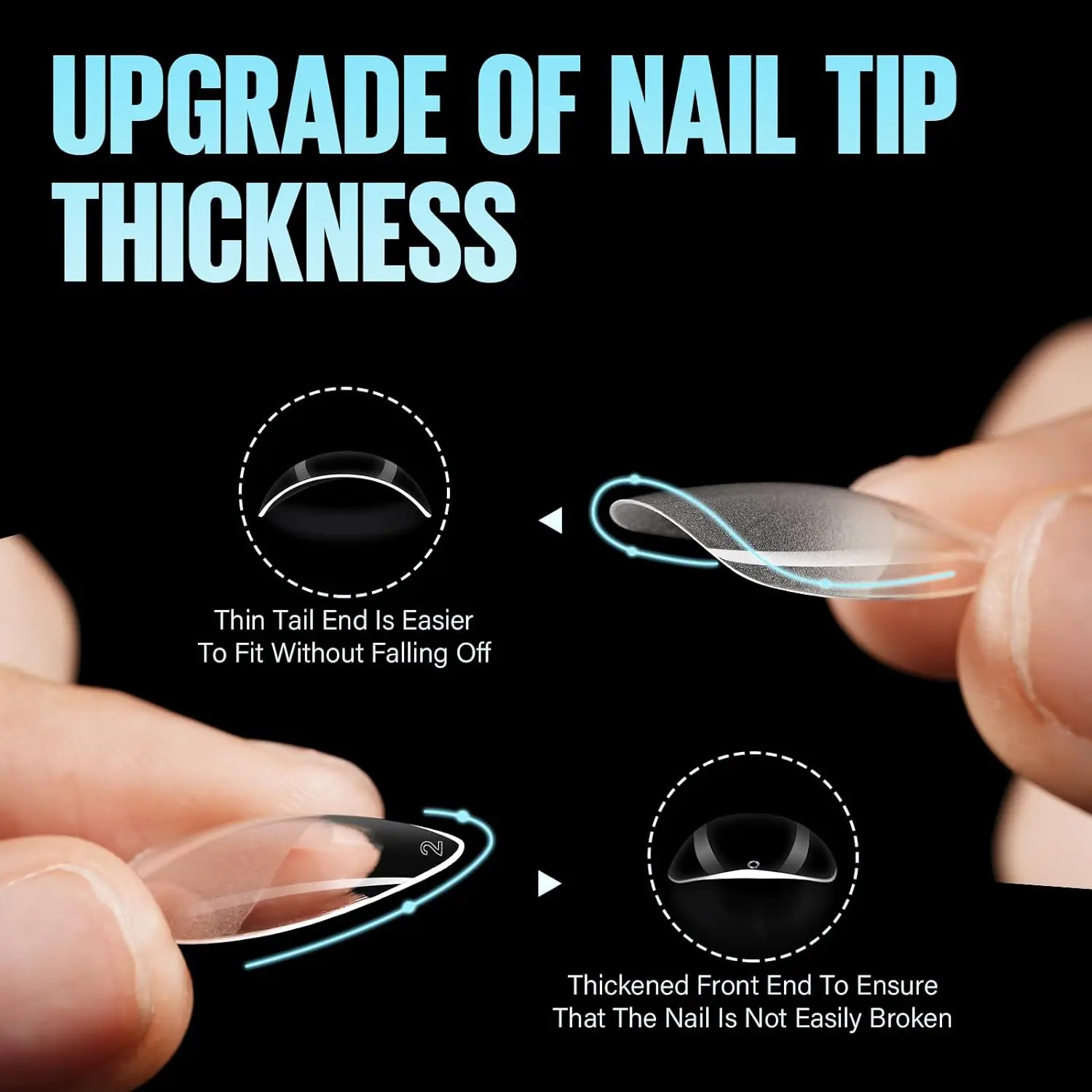 120PCS OPP Cornici e articoli da esposizione di copertura Presse sulle punte delle unghie Stiletto Mandorla Piazza Bara Francese Falso Soak Off Gel Punte di estensione delle unghie Capsula