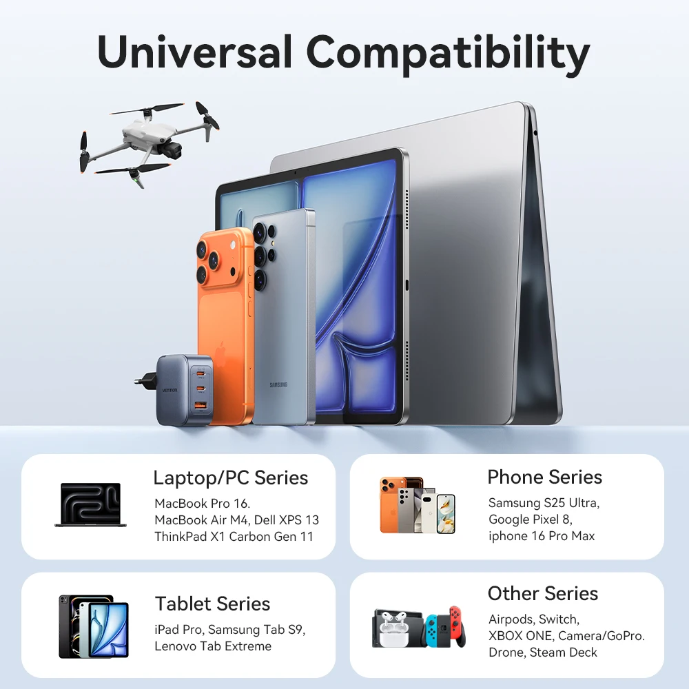 Vention 70W GaN Caricatore Tipo C Carica rapida 4.0 3.0 Caricatore USB per iPhone 16 15 14 Pro MacBook Air Laptop Tablet PD Carica rapida