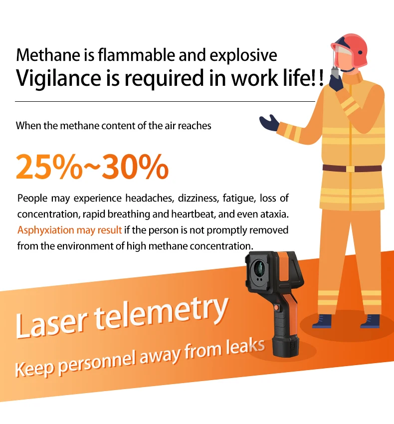 Aikesi Portable YC-100 Laser Methane Leakage Remote Instrument Handheld Methane Gas Concentration Detector Laser CH4 Detector