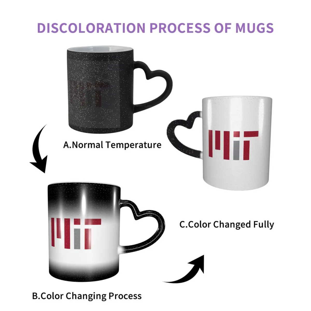 MIT University Mug Funny Ceramic Coffee Cups Tea Mugs Milk Cup Drinkware Gifts for Woman Man