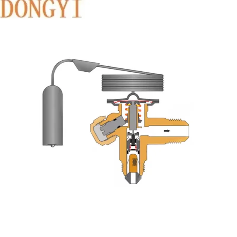 High quality Thermal expansion valve T2 068Z3400 /TES2 068Z3403 /T2 068Z3206 /TE2 068Z3209 / TE2 068Z3209