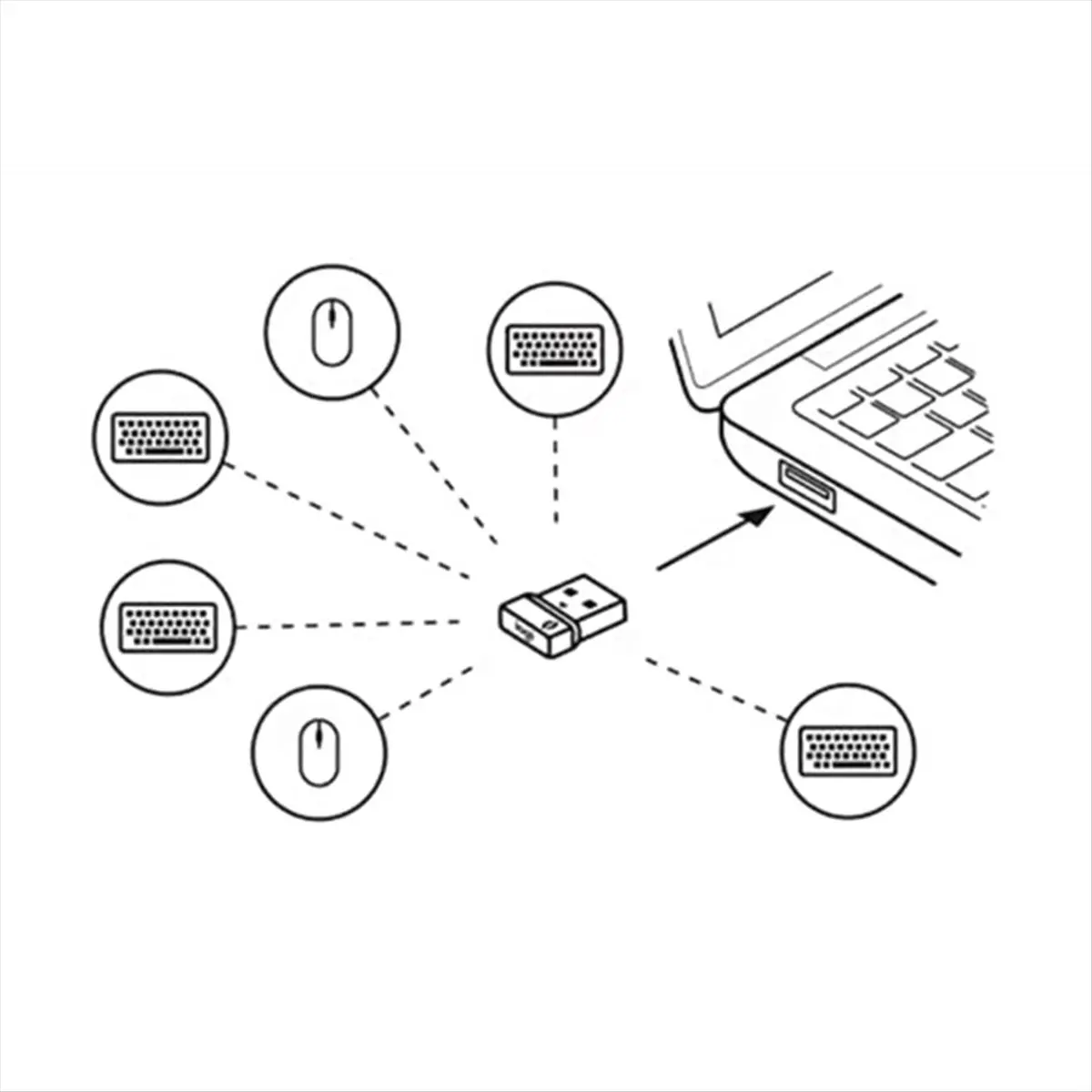 Fits for USB Receiver Bolt Adapter for Mx Keys Mini Keys Mouse Keyboard USB Adapter