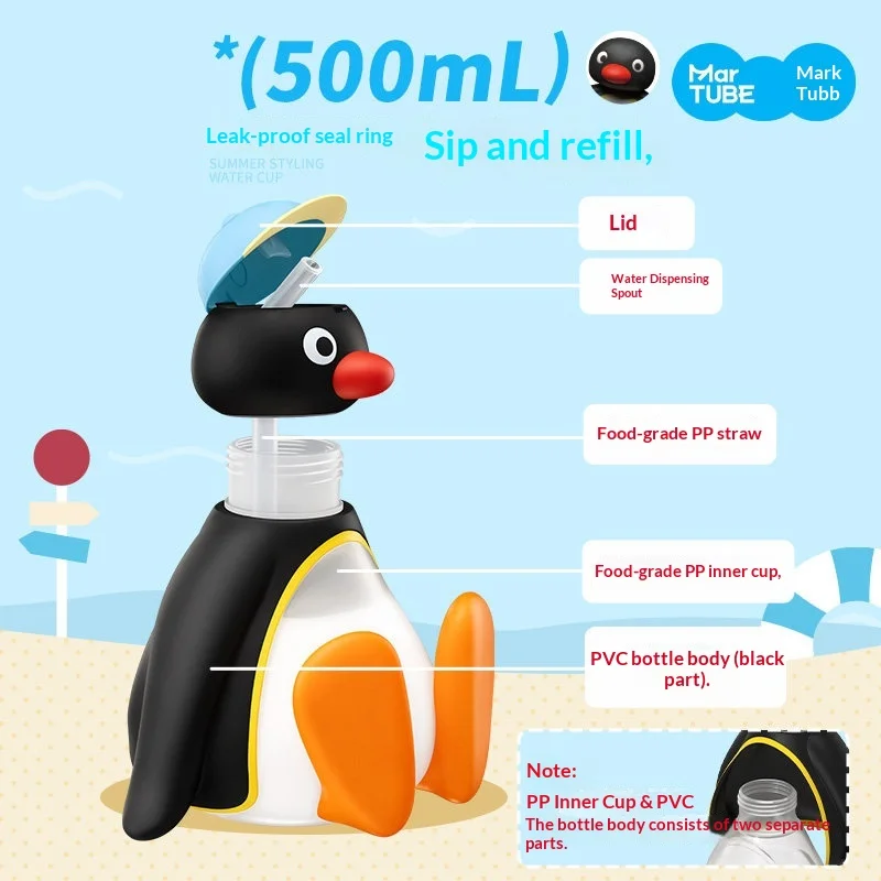 Cute Pingu Penguin Shaped Water Bottle 500ml Semi-transparent Body Portable Summer Beverage Cup MarTube Licensed Anime Merch view 5