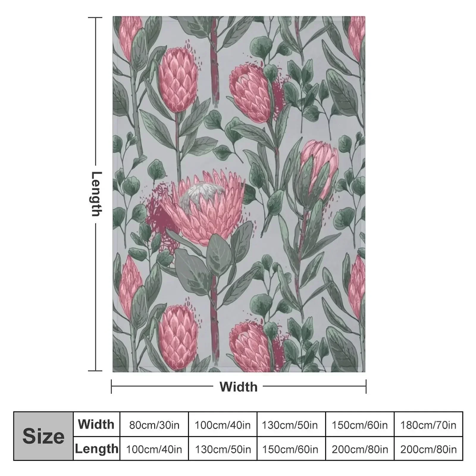 Exotic flower Protea pink pattern, Botanical illustration vector Throw Blanket Plaid on the sofa for winter Single Blankets