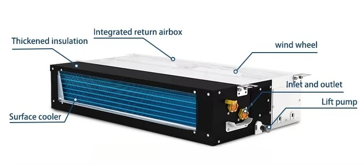 Ultra-thin fan coil unit Low noise hidden ceiling type water cooling heating system Modern residential commercial HVAC system