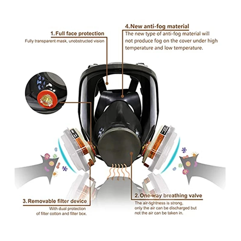 Imagem -06 - Indústria de Algodão Filtros 501 Capa Substituível para 6200 7502 6800 Gás à Prova de Poeira Máscara Respirador Acessórios Atacado 5n11