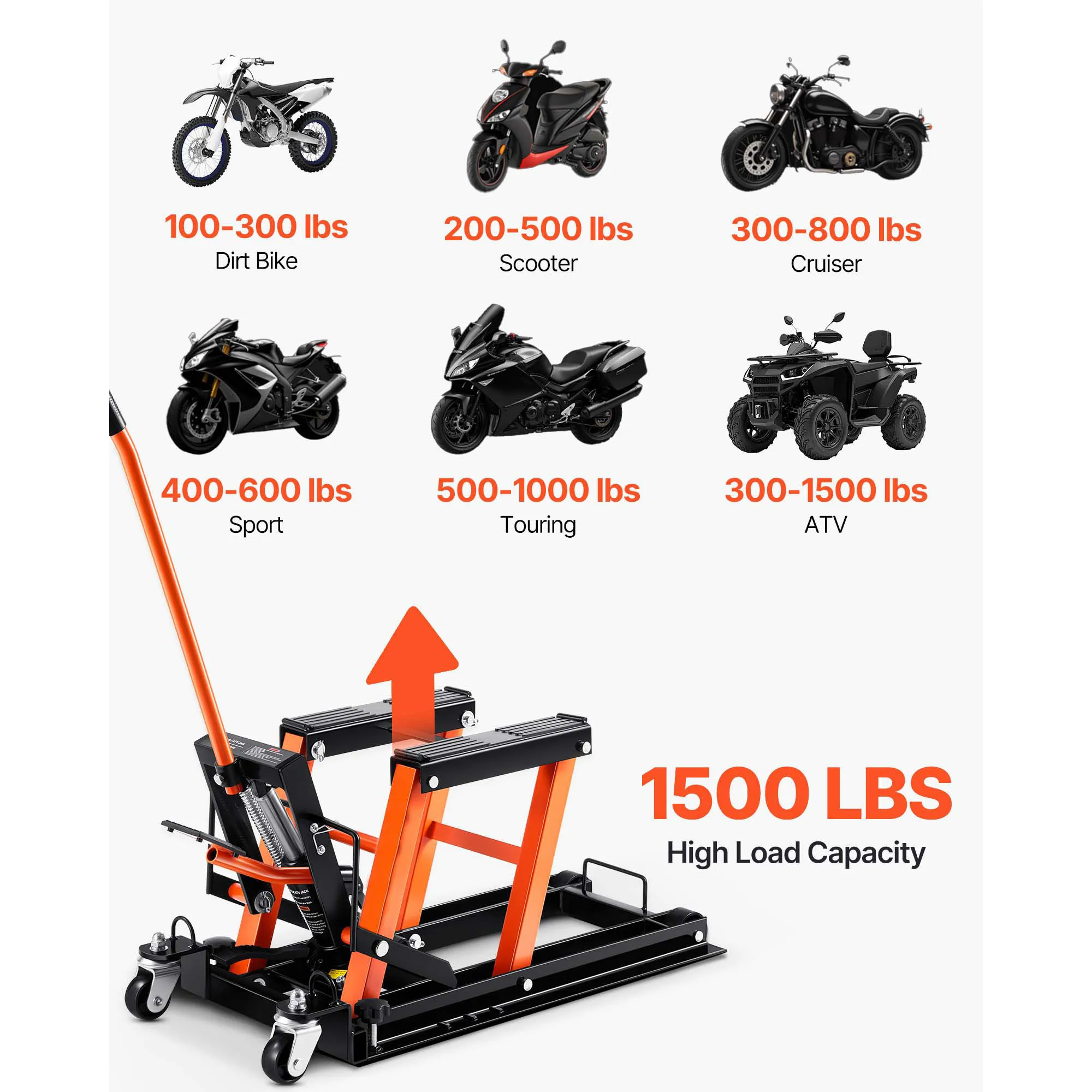 SucceBuy 1500 LBS Steel Hydraulic Motorcycle Jack Stand ATV Scissor Lift Jack with 4 Wheels for Motorcycle ATV UTV Powersports view 2