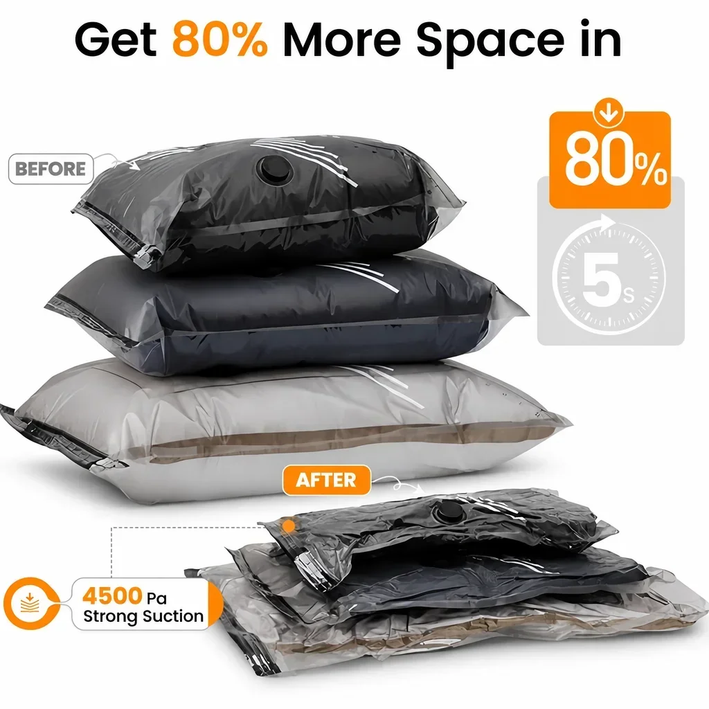 sacos-vacuo-compressao-mala-viagem-bomba-eletrica-kit-3-tamanhos-malas-roupa-guarda-roupa-organizador-armario-viagem-grande-capacidade-anti-mofo-portatil-compacto-acessorios-casa-protecao-reutilizavel