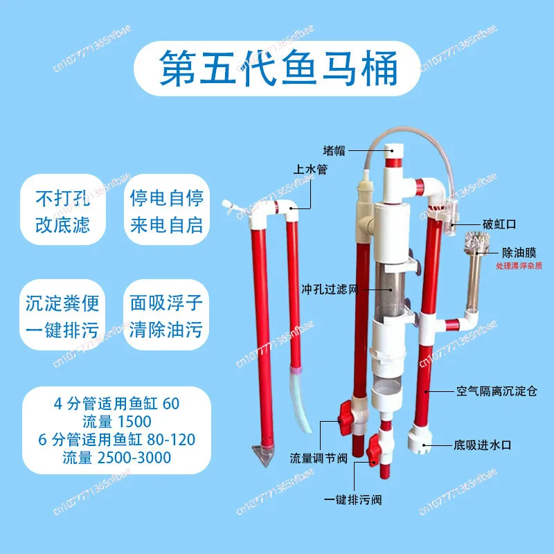 Siphon Bottom Filter No‑Drill Fish Toilet Full Set Automatic Circulation System for Aquarium Filtration