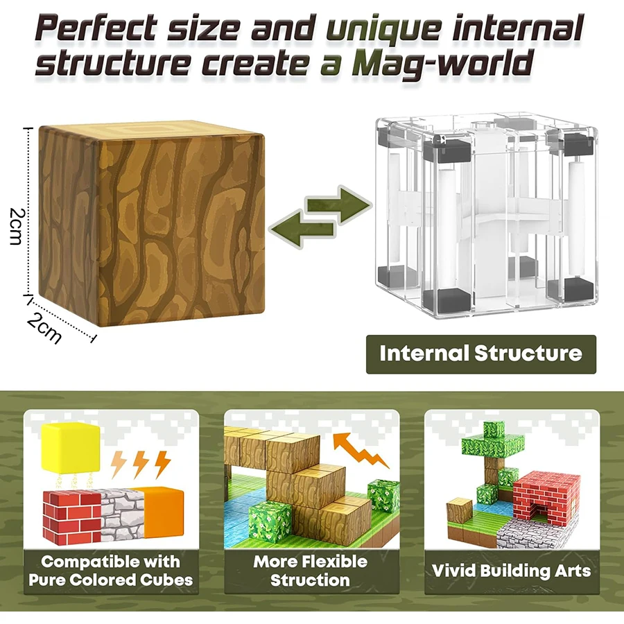 Magnetic Building Block Magnetic Blocks Mine World Set Edition Magnetic Cubes Construction Toys STEM Montessori Sensory Toys