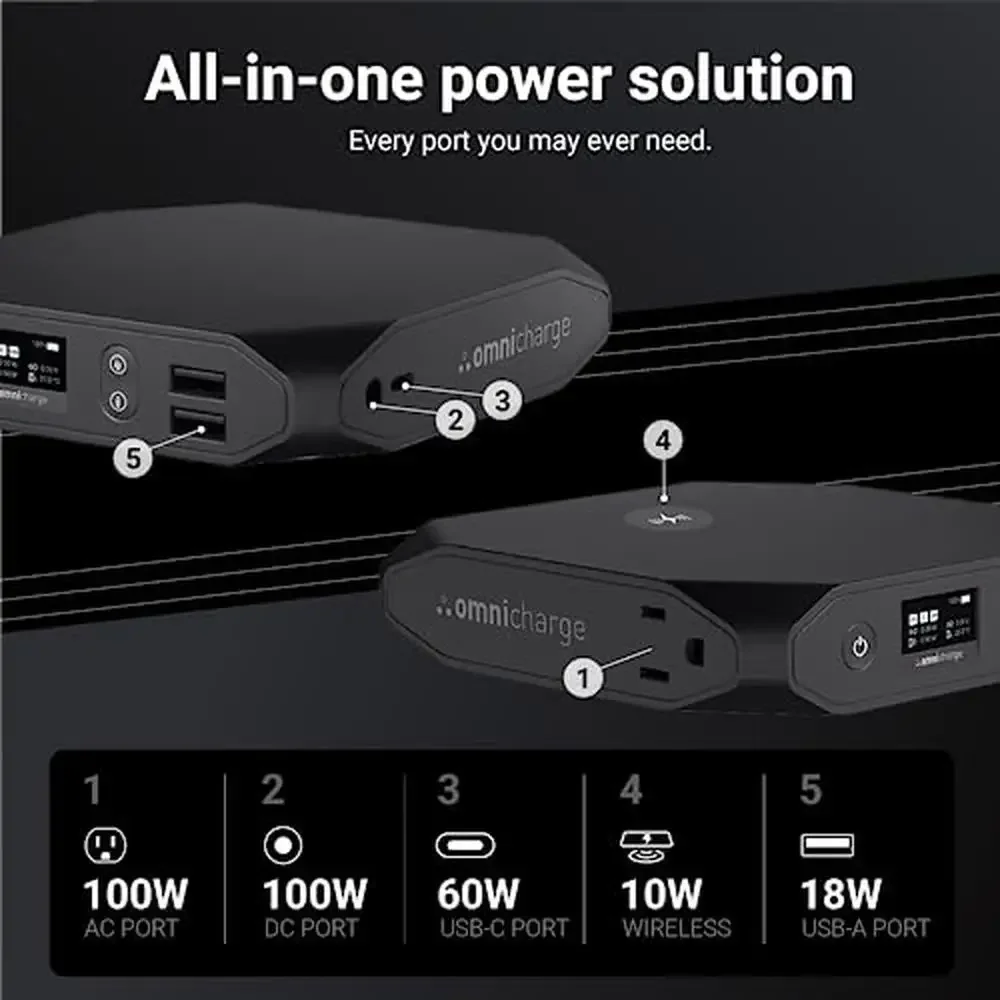 Portable Laptop Power Bank 20000mAh AC/DC/USB-C/Wireless Battery Backup MacBook Pro/Dell/Surface High Power Fast Charge Compact