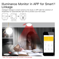 ABAC-Tuya Zigbee/Wifi Human Presence Detector Radar Detection Sensor 2 In 1 Function Photometric Ceiling PIR Hub Smart Life