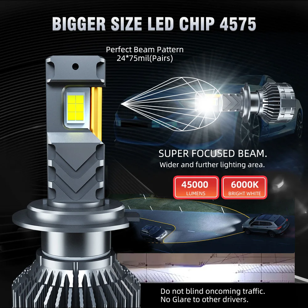 85W High-Power Double Copper Tube Car LED Headlight H7 Super Strong Spotlight H1 H8 H9 H11 H16 9005 Automobile Head Lamp