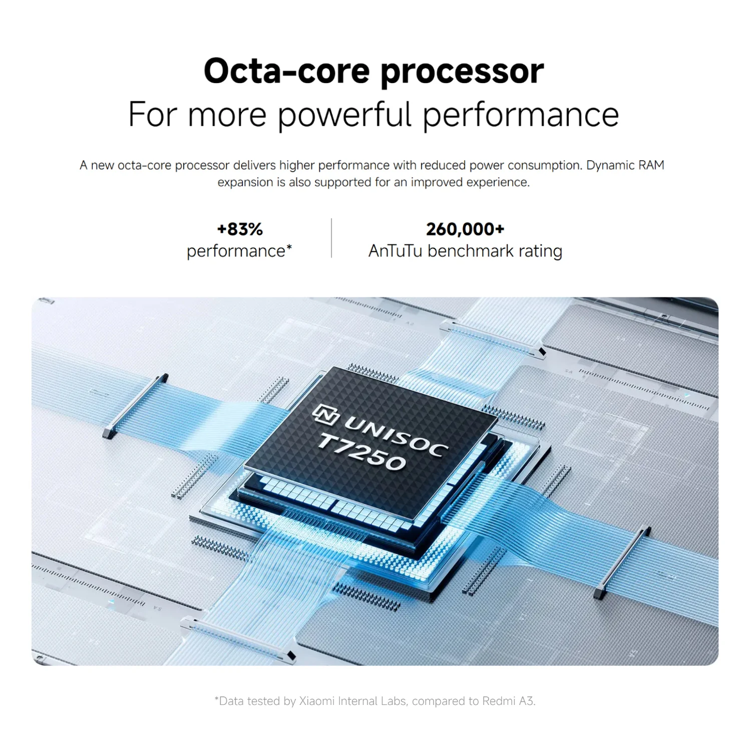 كاميرا Xiaomi Redmi A5 4G 64GB/128GB الإصدار العالمي 6.88 بوصة 120 هرتز كاميرا AI بدقة 32 ميجابكسل وبطارية 5200 مللي أمبير في الساعة معالج UNISOC T7250 قوي #5