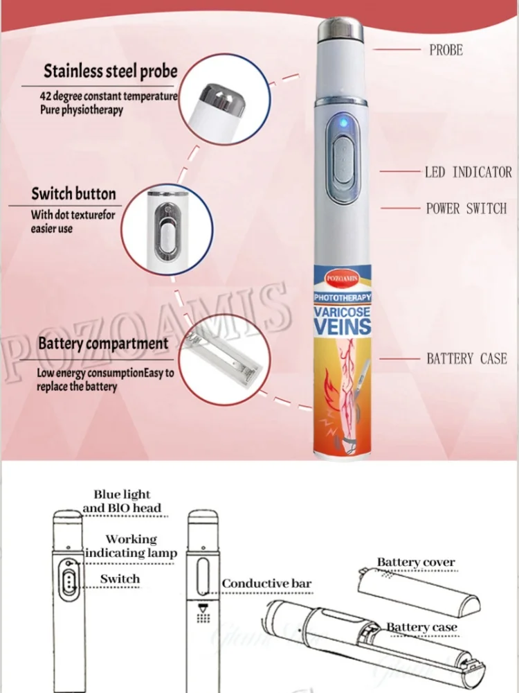 2025, Blue Pen Leg, Hand and Foot Care