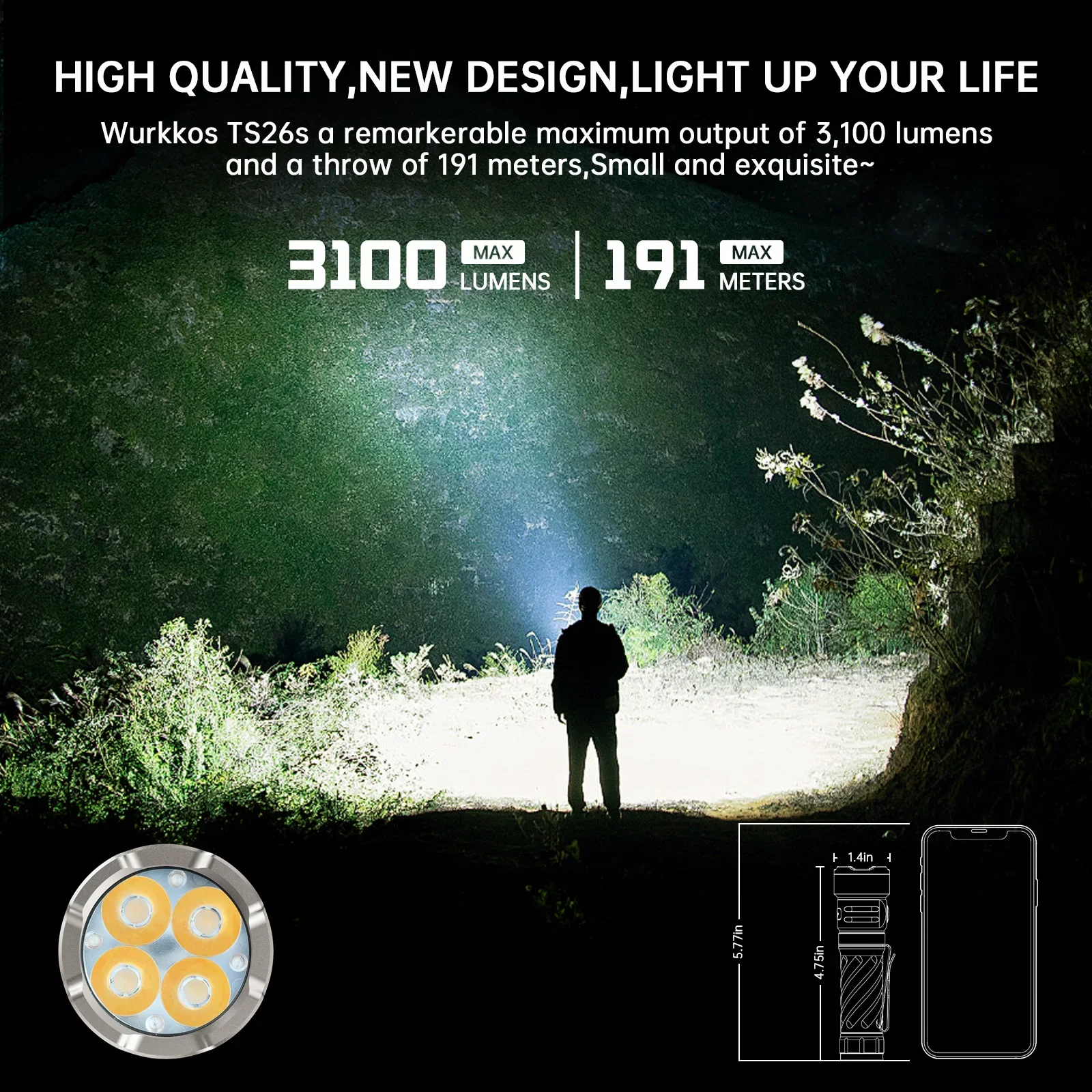Wurkkos TS26S 3100 Lumens Outdoor Flashlight