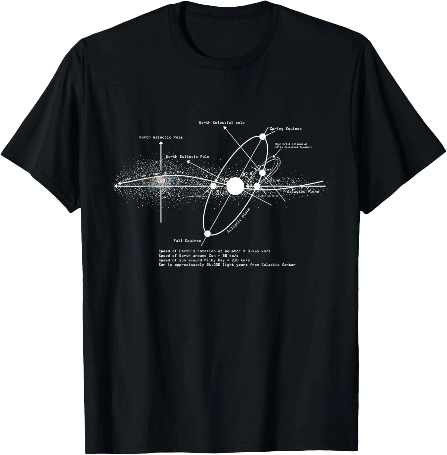 Solar System Map  Astronomy Enthusiast Astronomer Space Gift Unisex Tee Comfortable and Soft Breathable Funny Men's Clothing