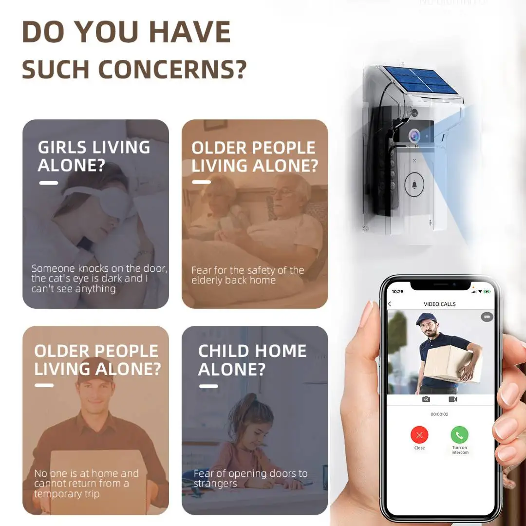 U9 جرس باب يتضمن شاشة عرض فيديو لاسلكي فيديو إنترفون كاميرا مراقبة مع غطاء المطر الشمسي طويل الاستعداد حماية الأمن عين القط