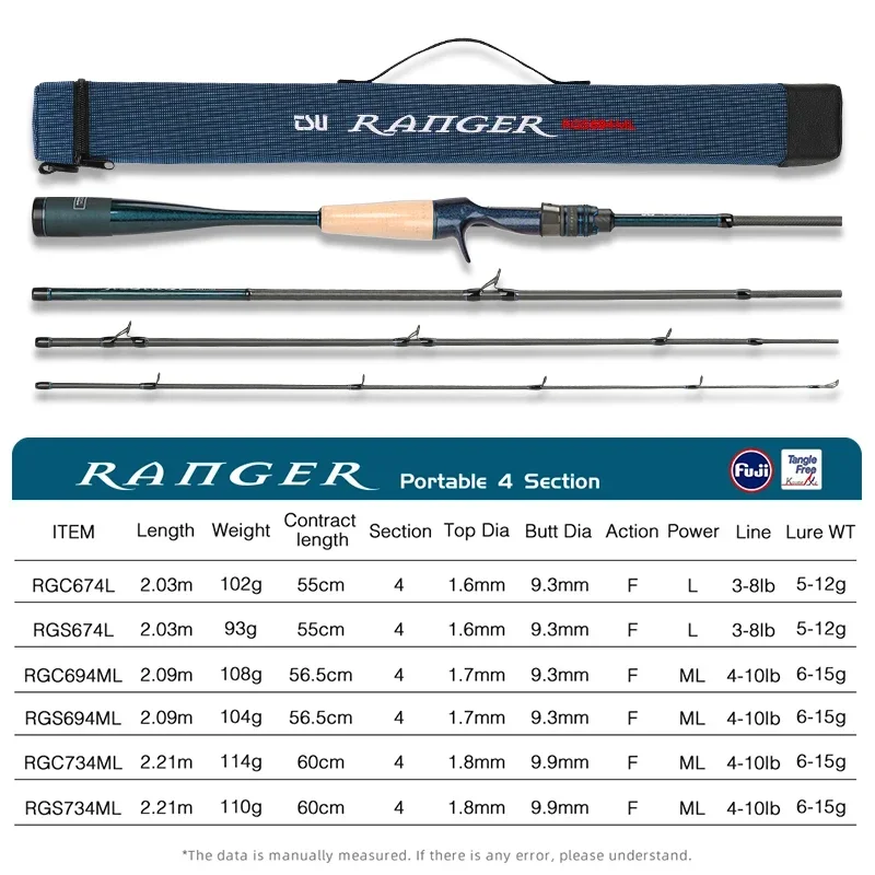 TSURINOYA RANGER 2.03m 2.09m 2.21m Portable Collapsible Fishing Rod L ML Power 4 Section Carbon Baitcasting Spinning Lure Rod