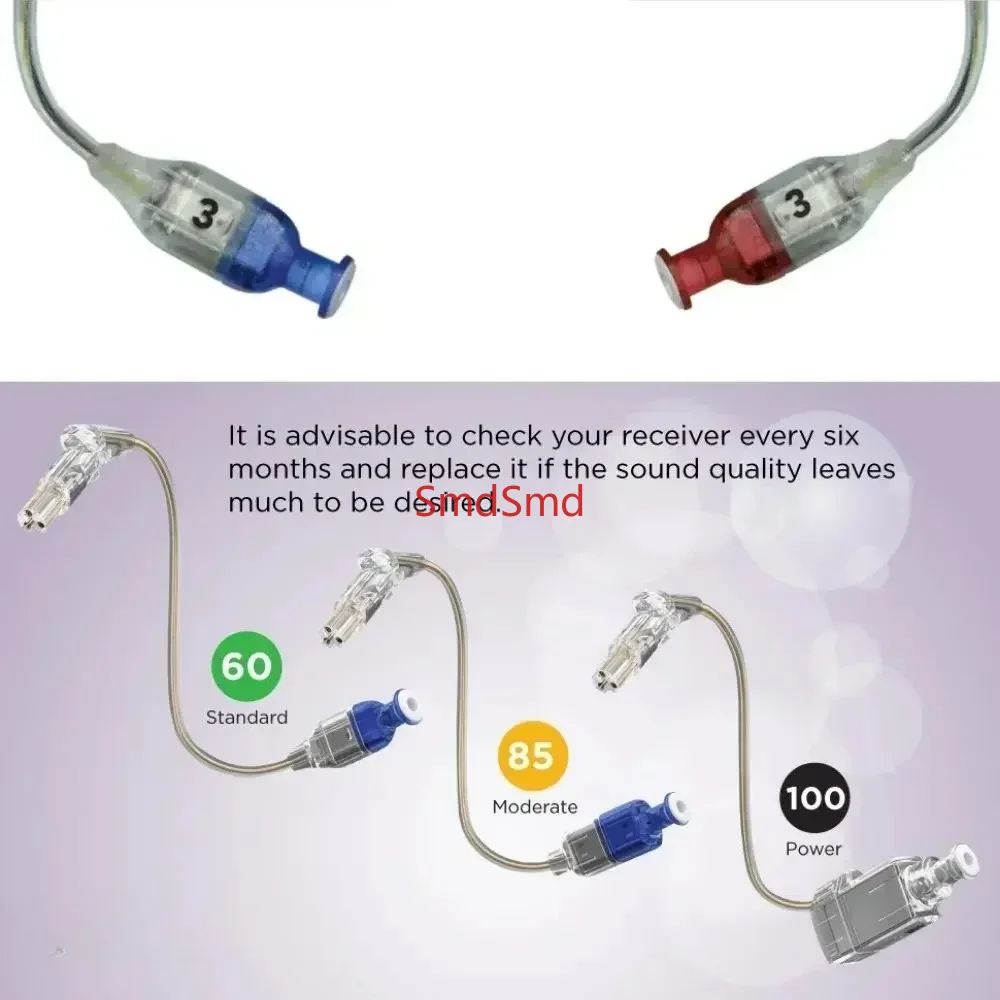 Oticon miniFit Hearing Aid Receiver for Alta, Nera, Ria and OPN RITE hearing aids (Optional power: 60/85/100)