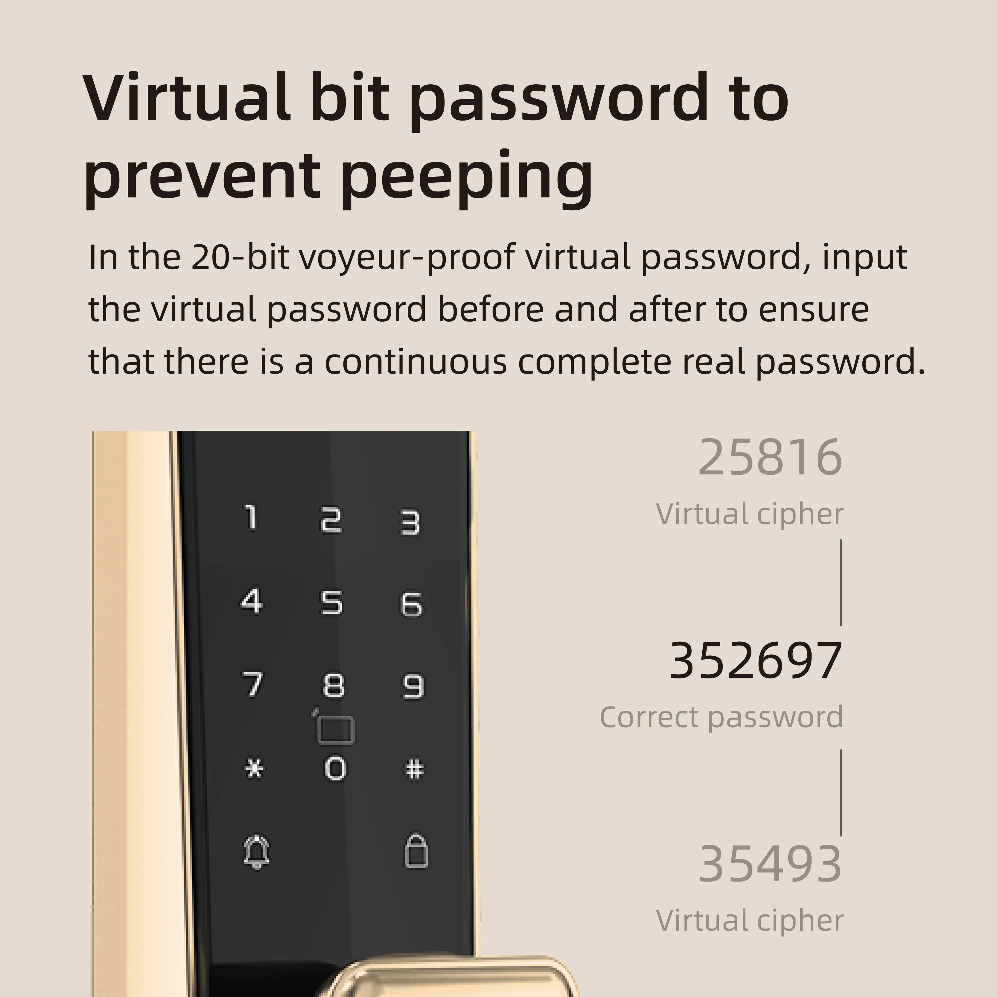 Smartlock Oem Electronic Biometric Fingerprint Gate Smart Digital Exterior Security Front Door Lock With Camera