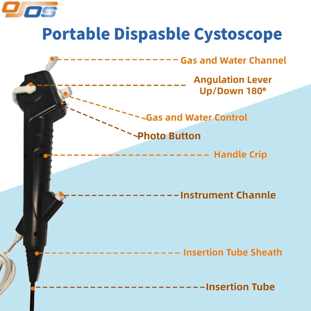 USB Cystoscope HD        for Uroloy Borescope for Vet