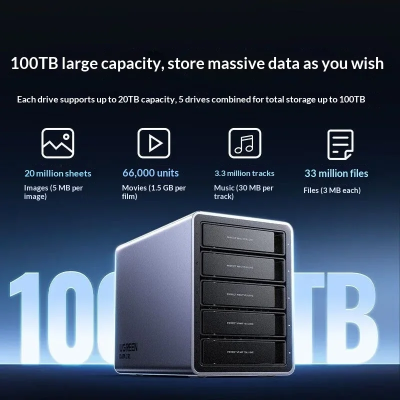 UGREEN 25288 Hard Drive Enclosure CM646 5 Bay 2.5 3.5in SATA USB-C 5Gbps Aluminum Case for Windows Linux macOS