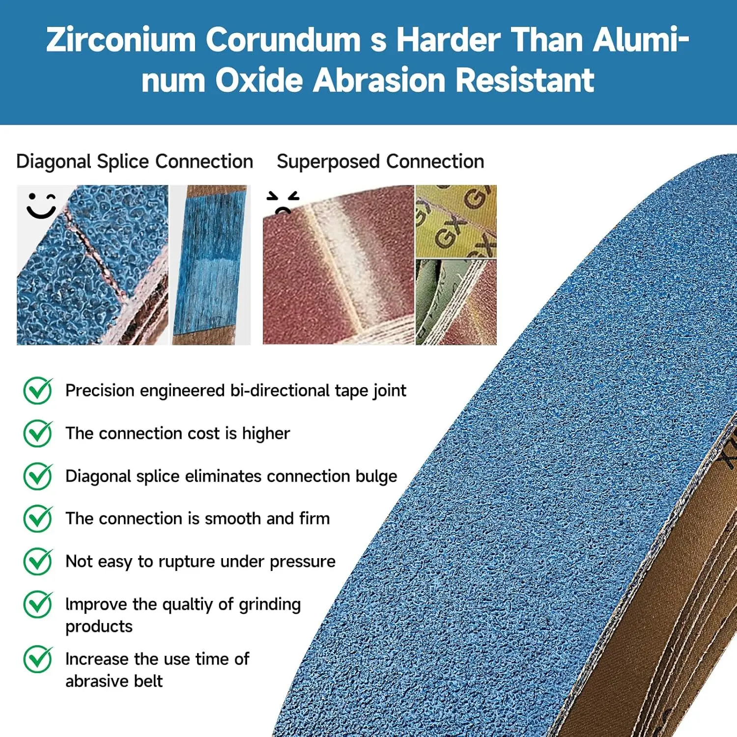 أحزمة صنفرة 4 × 36 بوصة 3 عبوات من ورق الصنفرة من أكسيد الألومنيوم 915 × 100 مم (40/60/80/100/120/150/180/240/320/400 حصى) مناسبة لصنفرة الخشب وتلميع المعادن وصنفرة الحزام #3