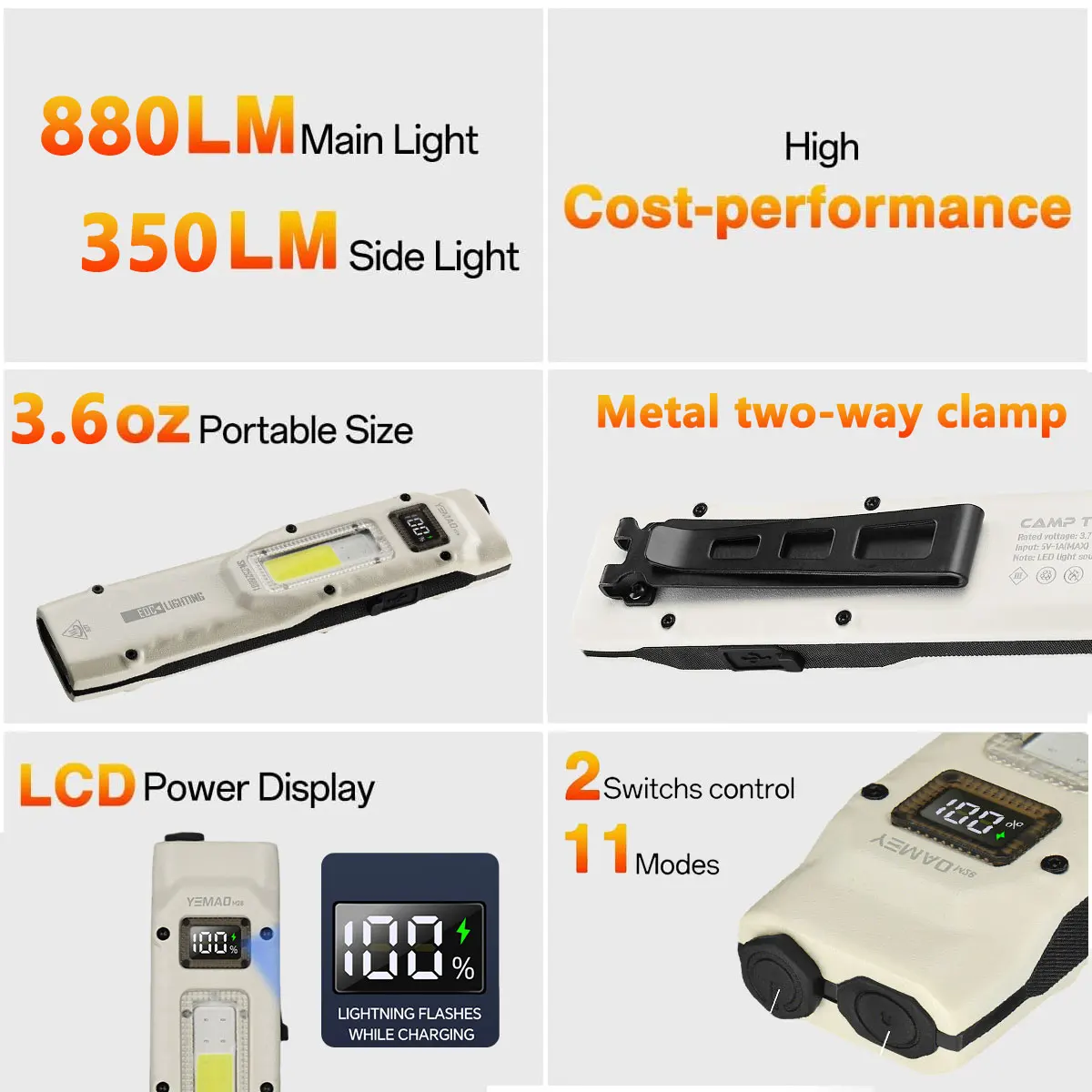 Rechargeable Flashlights High Lumens 880,Flat EDC Flashlight Super Bright, Powerful LED Tactical Flash Lights As Gifts for Men