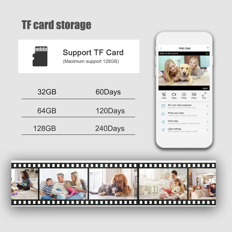 Портативная камера 2-мегапиксельная мини-камера с аккумулятором, Wi-Fi с длительным режимом ожидания, внутренний PIR-датчик движения