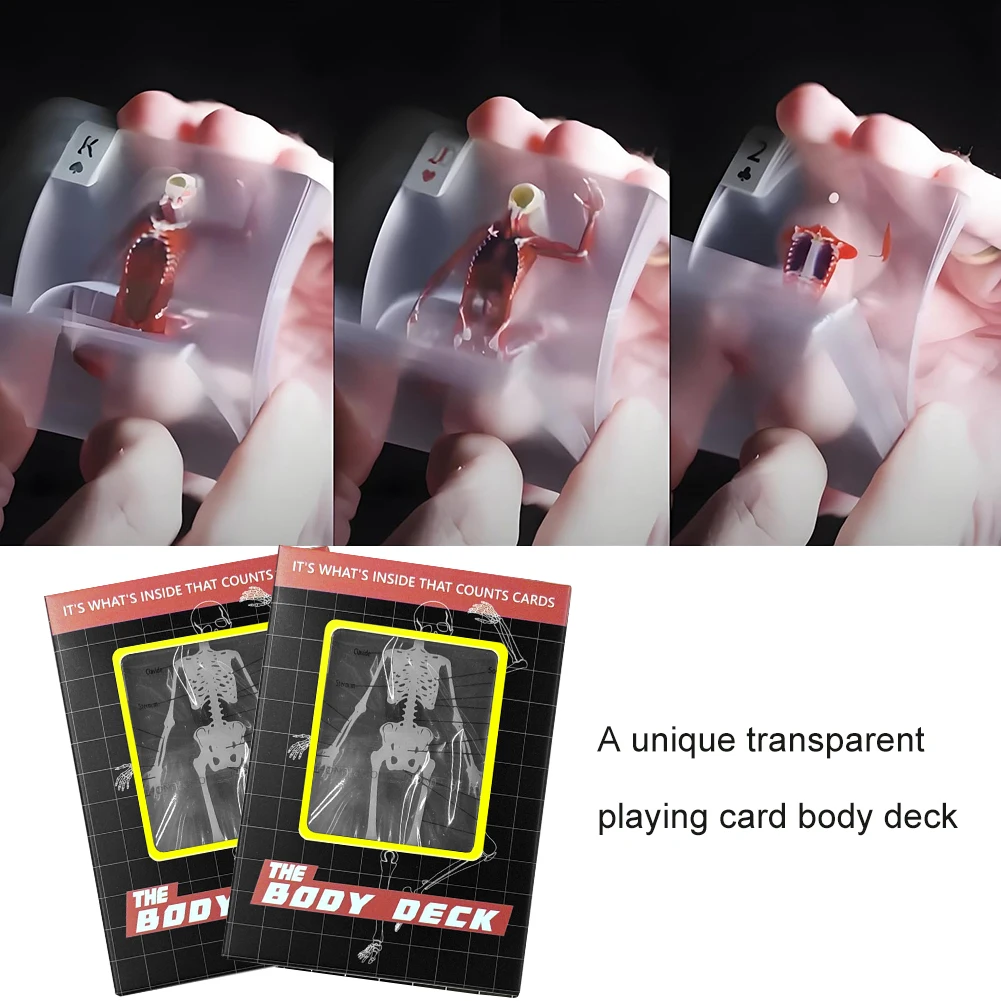 Funny Anatomy Poker Reusable Body Transparent Playing Cards Multi-Purpose Human Anatomy Playing Cards for Anatomy Enthusiasts