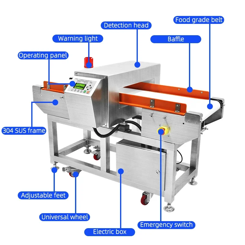 China Factory Direct Sales High Precision Metal Detector Machine Food Metal Detector Industrial Metal Detector with CE