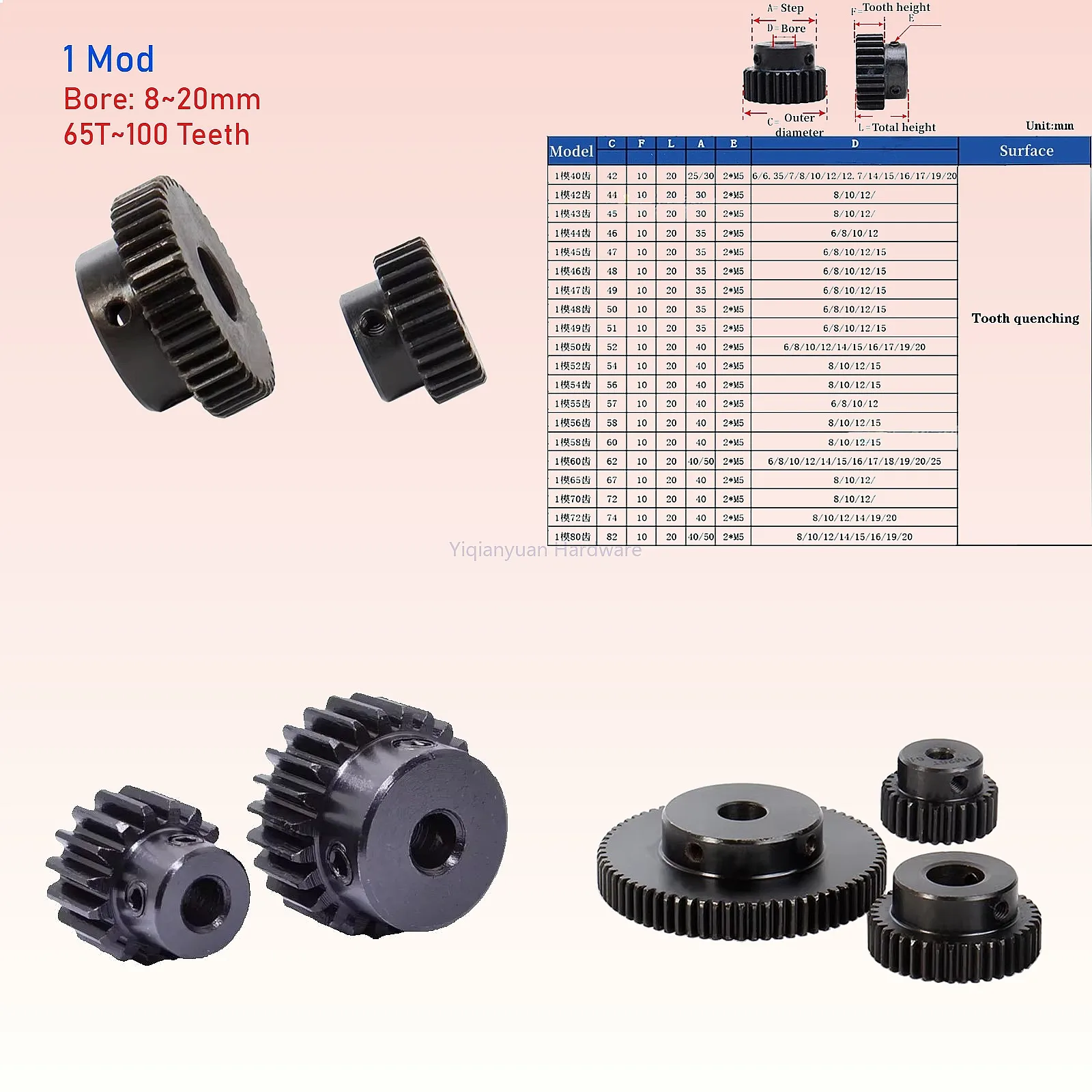 Yiqianyuan 1Piece/Lot 1 Mod Spur Gear 45# Steel 65-100 Teeth Bore 8-20mm Motor Pinion Convex Gear