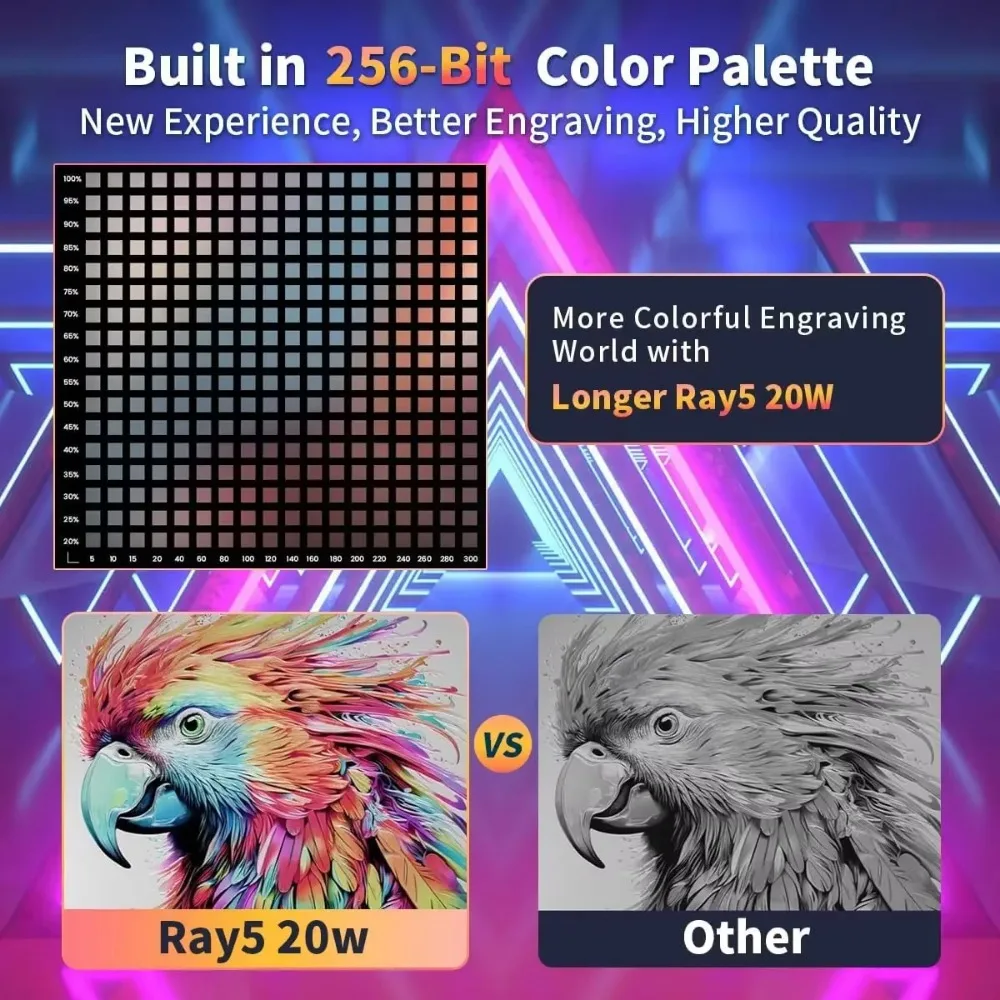 Ray5 레이저 조각기, 20000MW 출력, 32 비트 마더보드, 앱 오프라인 제어, 금속, 유리, 목재용 DIY 조각기 도구, 20W