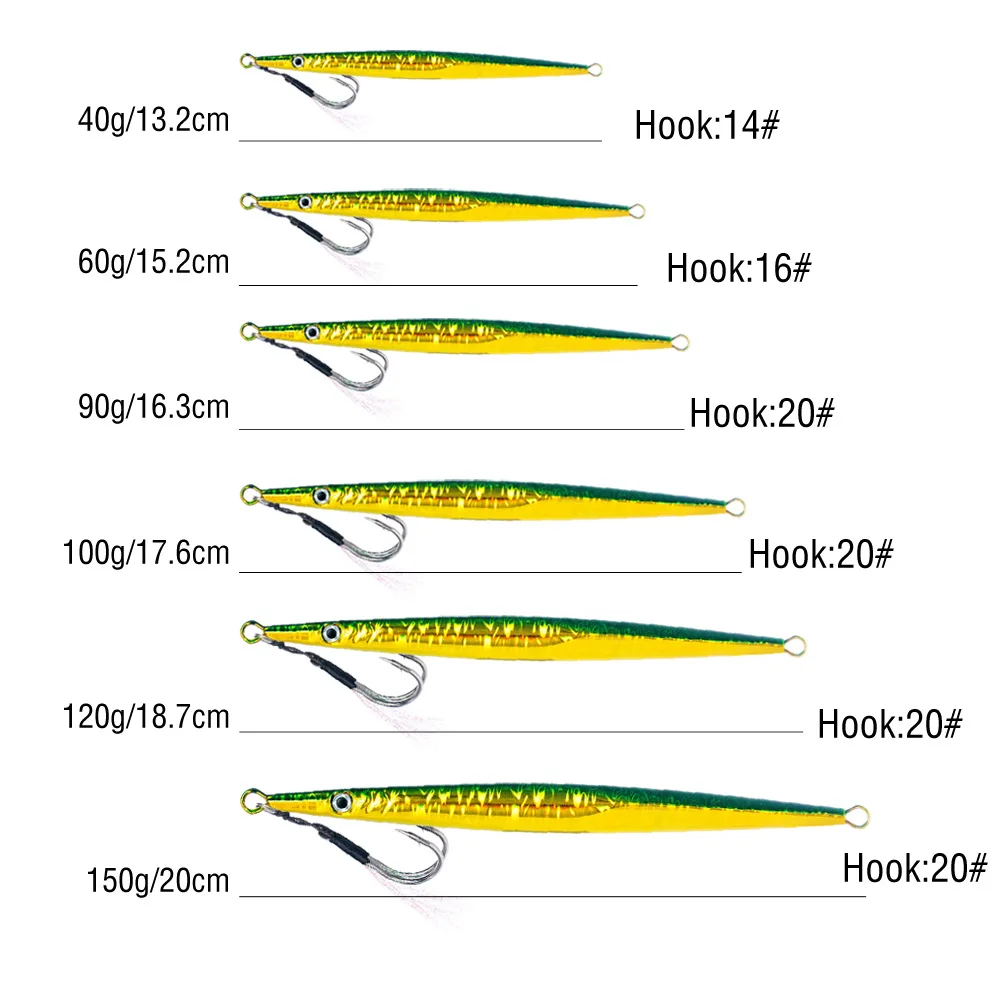 LHFSH Langer Metall-Jig-Angelköder 40g-150g Schnell sinkender Bleifisch-Hardbait für Salzwasser-Bootsangeln Thunfisch Hairtail Pesca Tackle – Detail 3