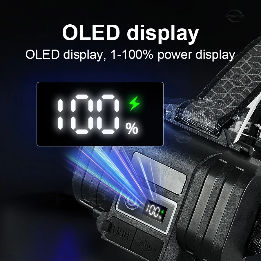 Powerful Headlamp Super Bright LED Headlights USB Rechargeable Head Flashlight 4 Modes Outdoor Fishing Camping Zoom Head Lantern