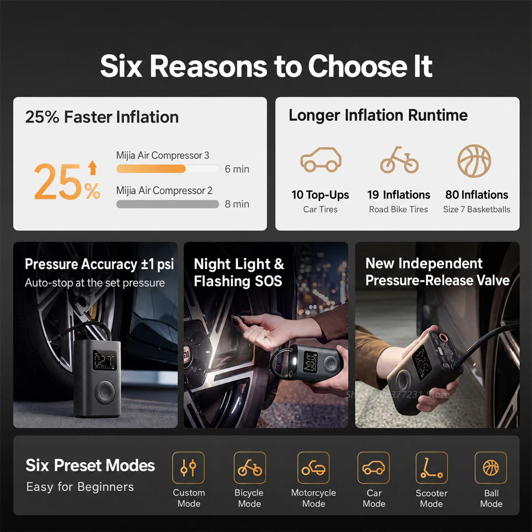 MIJIA Portable Air Pump 3 Digital Tire Inflator 6 Modes USB-C Rechargeable LED SOS Light 150PSI Car Motorcycle Bike Ball *CN*