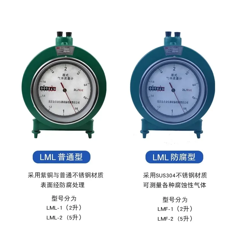 Medidor de fluxo experimental anti corrosão, gás úmido, LMF-2/1, tipo de 5 litros