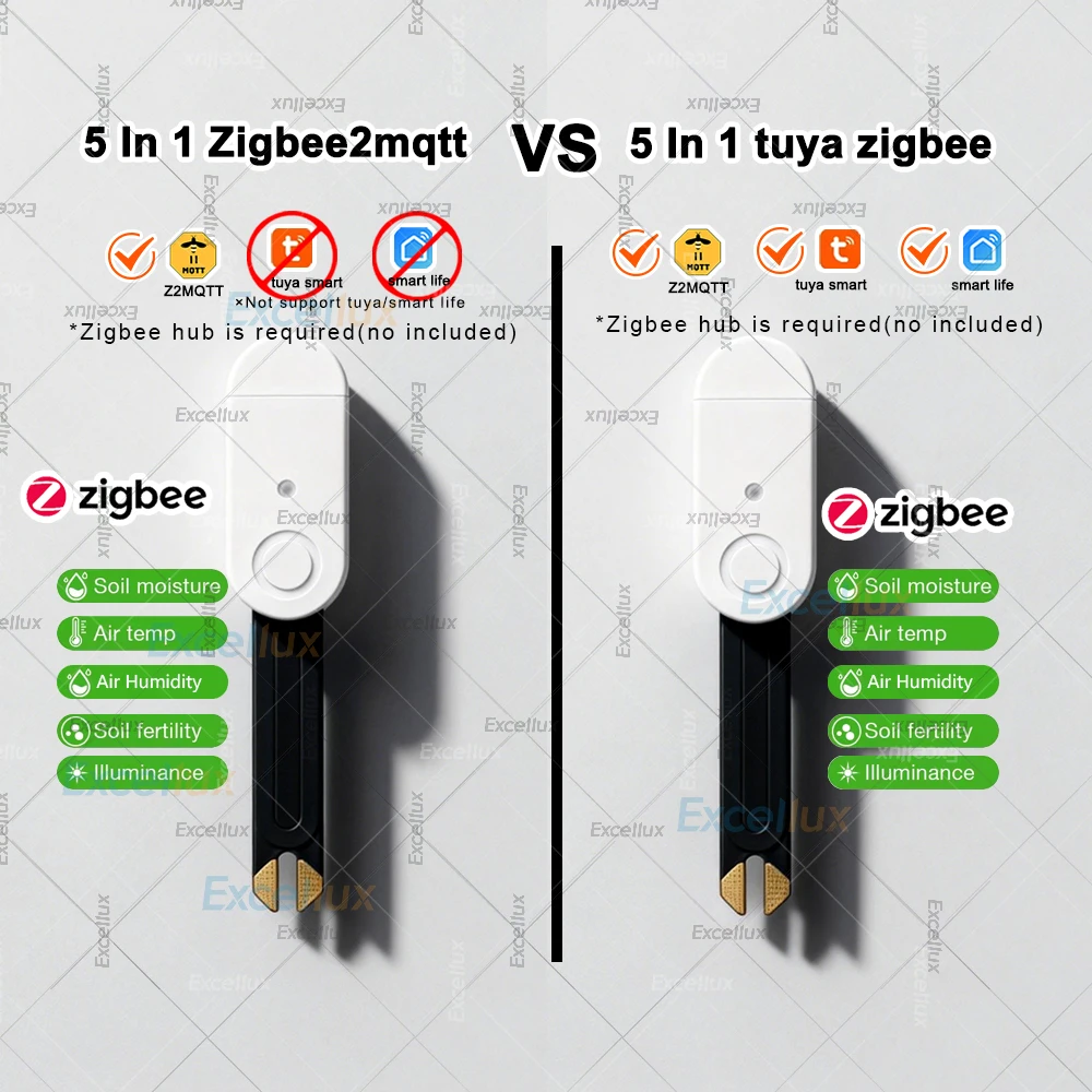 Thumbnail 2 - #39 New Moisture Meters Arrivals