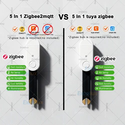Imagen 2 del producto Sensor de Detección de Humedad, Temperatura, Fertilidad y Luminancia 5 en 1 Zigbee para Z2MQTT Tuya Smart Life (Opcional)