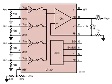 LT1204CN LT1204 - 4-Input Video Multiplexer with 75MHz Current Feedback Amplifier