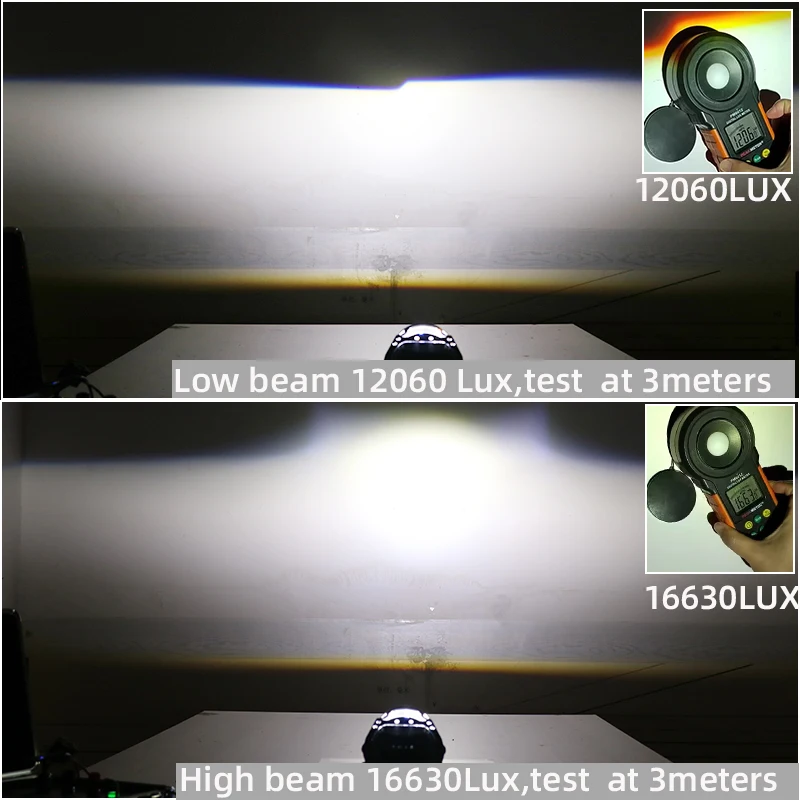 Sanvi 2pcs Bi LED Lenses  for Car Headlights with Auto Driving Light H4 H7  H11 9005 9006 Hella 3R Light Upgrade 65W 15160Lux