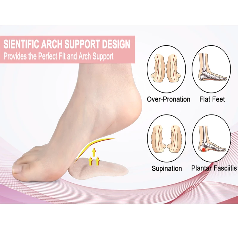 Arch Support,High Heel Inserts Reusable Arch Cushions Best for Plantar Fasciitis and Flat Feet,Arch Pain Relief