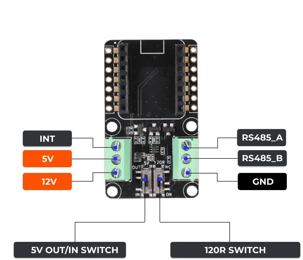 Scheda breakout Seeed Studio RS-485 per XIAO e QT Py, IC ricetrasmettitore TP8485E, conversione tranceiver half-duplex