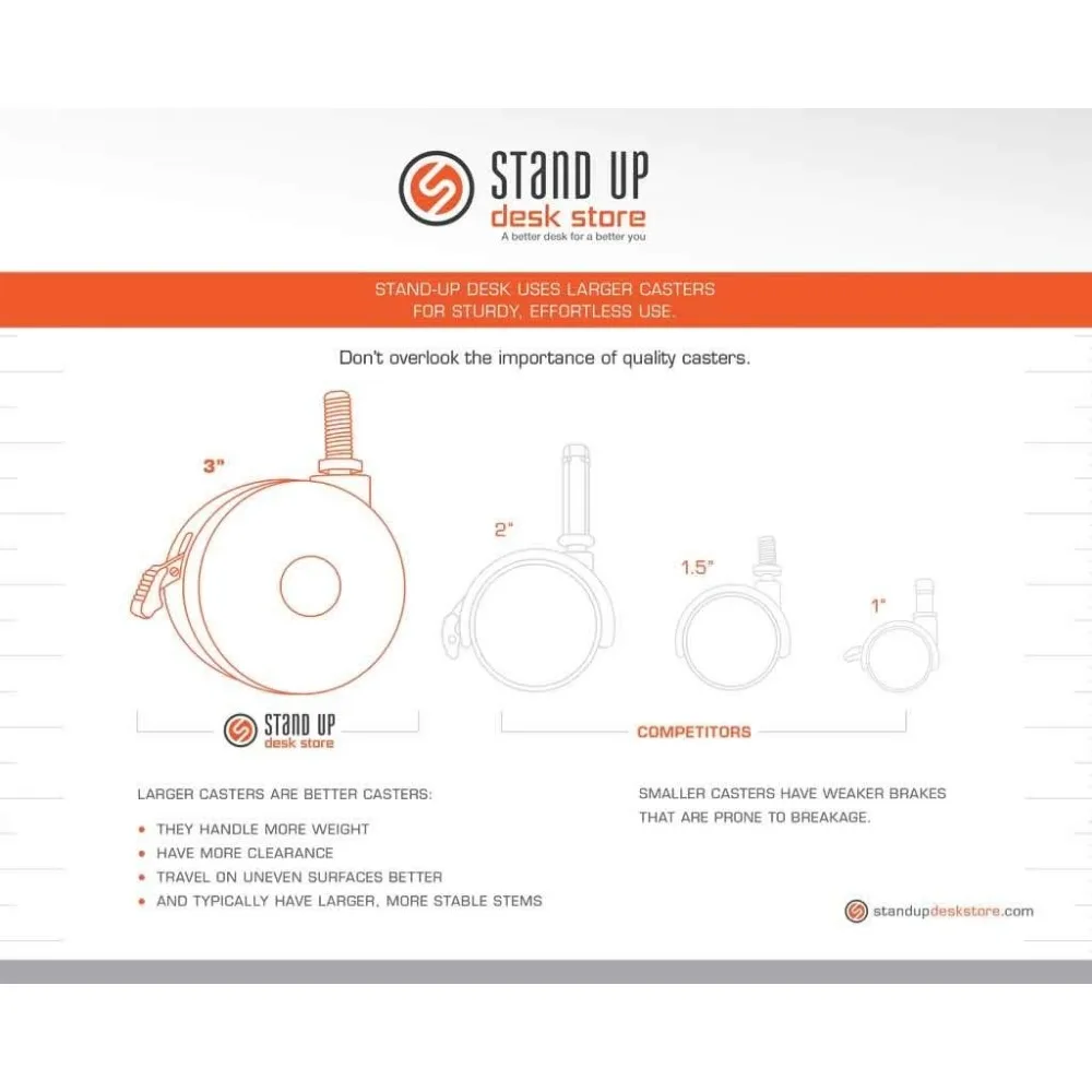 Stehpult Store Rolling höhen verstellbare zweistufige Stehpult Computer Workstation