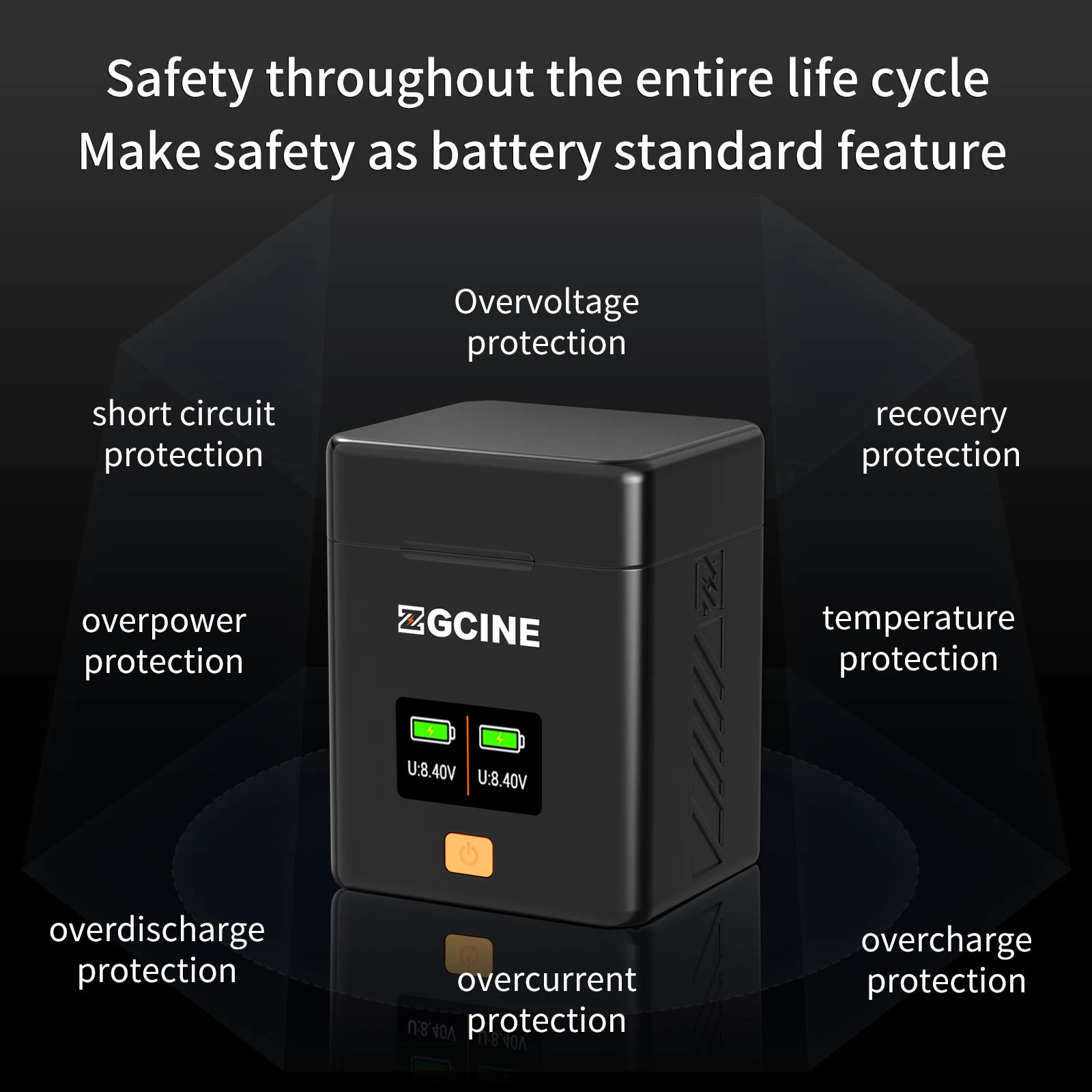 ZGCINE PS-E17 Portable Camera Battery Charging Station Charging Case 2 Slots Battery Storage Charger Box for Canon LPE17 Battery
