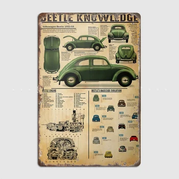 بيتل نوليدج معدن القصدير تسجيل شاحنة داخلي وخارجي المنزل بار القهوة المطبخ الجدار الديكور