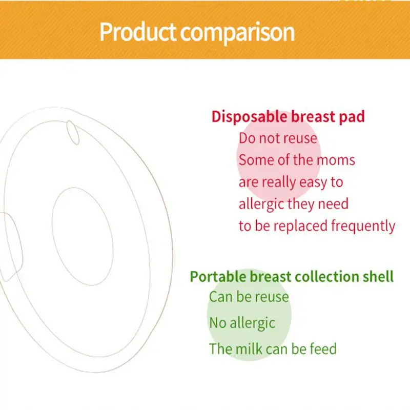 Tire-lait électrique Portable anti-fuite, avec Design adapté, lavable, mains libres, pour maman, collecteur de lait maternel